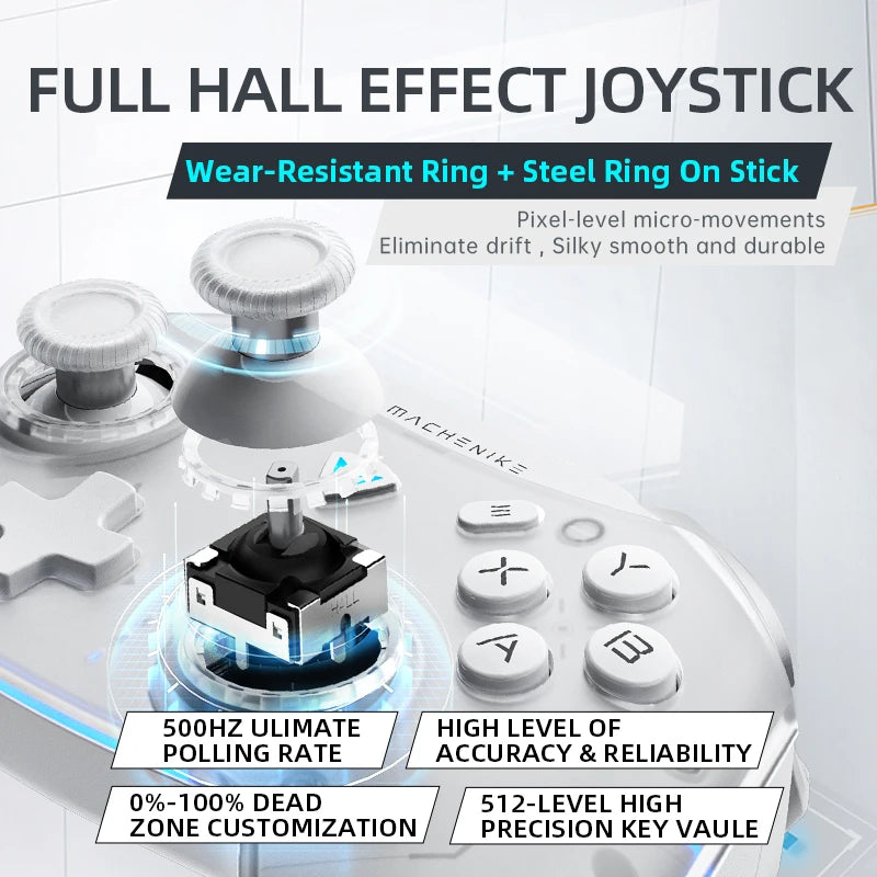 MACHENIKE G5 Pro Elite Wireless Controller — Hall Trigger & Mecha Buttons | PC, PS5, PS4, Xbox