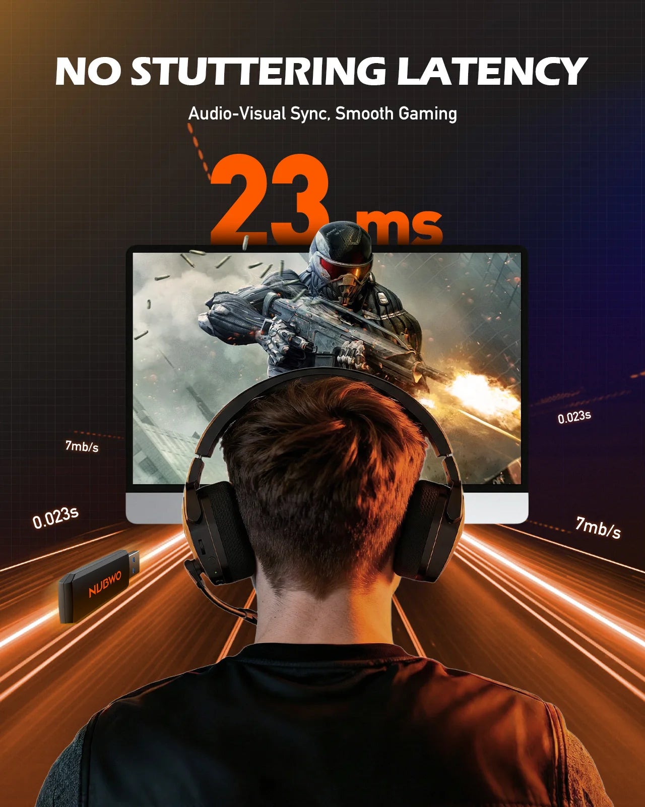 NUBWO G06 Dual Wireless Gaming Headphones 2.4GHz Bluetooth 5.3 with Microphone for PS5, PS4, PC, Mobile