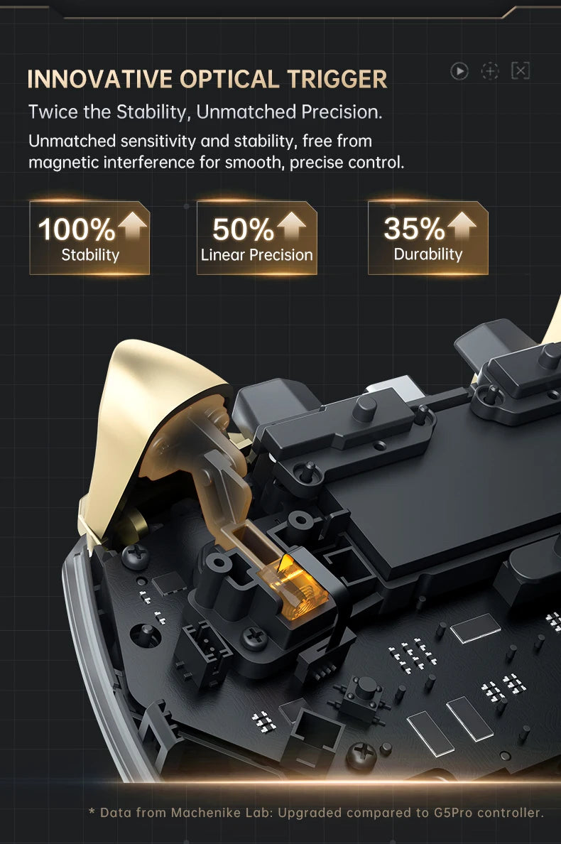 MACHENIKE G5Pro V2 Wireless Controller — 1000Hz, RGB Dock | PC, PS5, PS4, Xbox