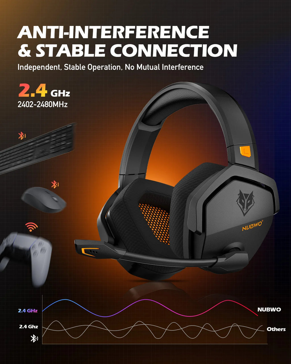 NUBWO G06 Dual Wireless Gaming Headphones 2.4GHz Bluetooth 5.3 with Microphone for PS5, PS4, PC, Mobile