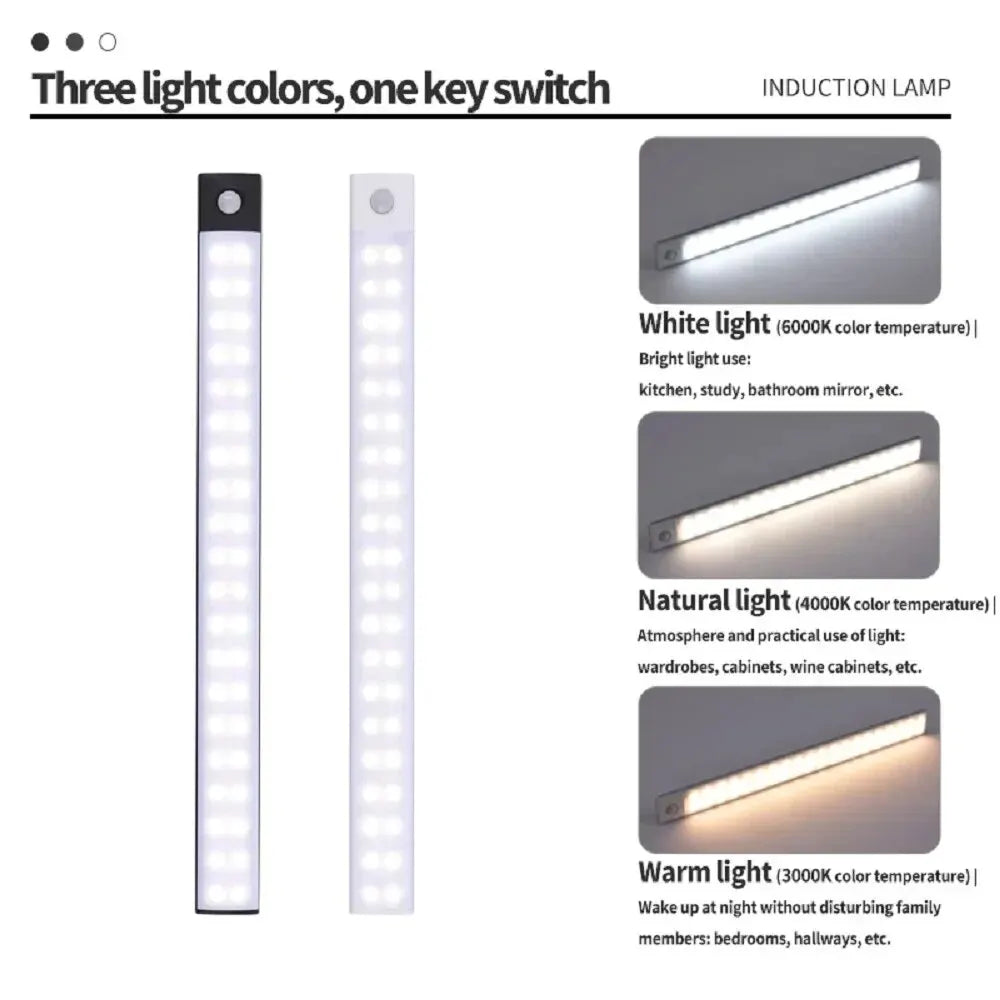 LED Cabinet Light USB Type-C Rechargeable Motion Sensor Led Lamp for Kitchen Wardrobe Cabinet Lighting