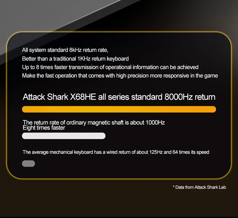 ATTACK SHARK X68HE Magnetic Keyboard Red Wired Mechanical for Gaming 0.01mm Rapid Trigger 8000Hz