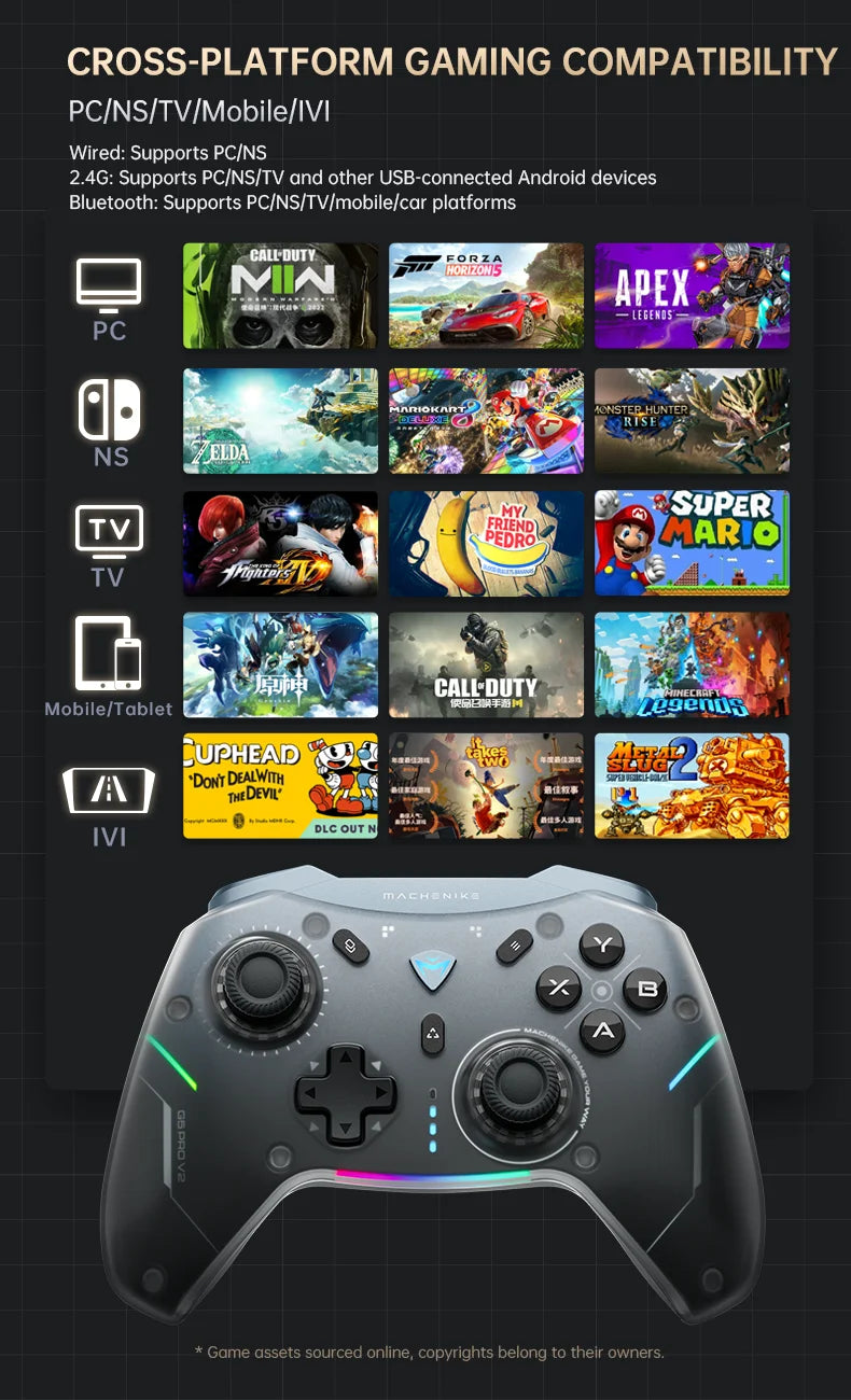 MACHENIKE G5Pro V2 Wireless Controller — 1000Hz, RGB Dock | PC, PS5, PS4, Xbox