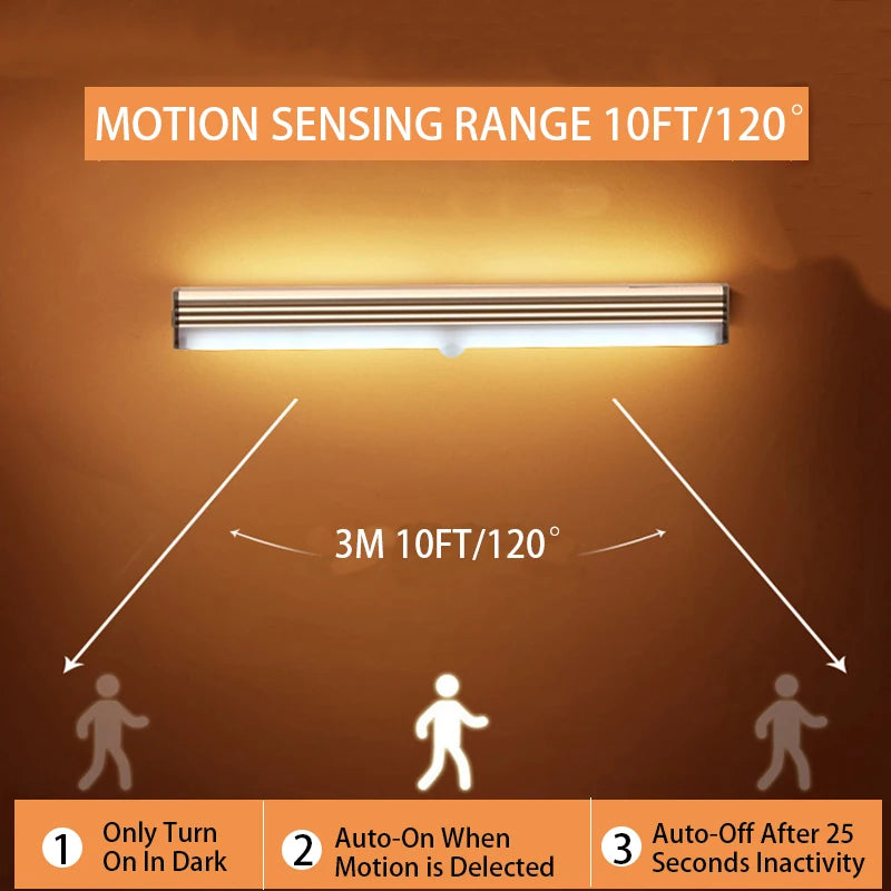 AuraGlow Wireless Sensor Light