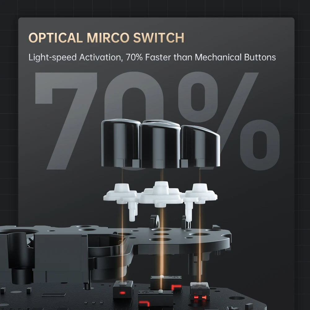 MACHENIKE G5Pro V2 Wireless Controller — 1000Hz, RGB Dock | PC, PS5, PS4, Xbox