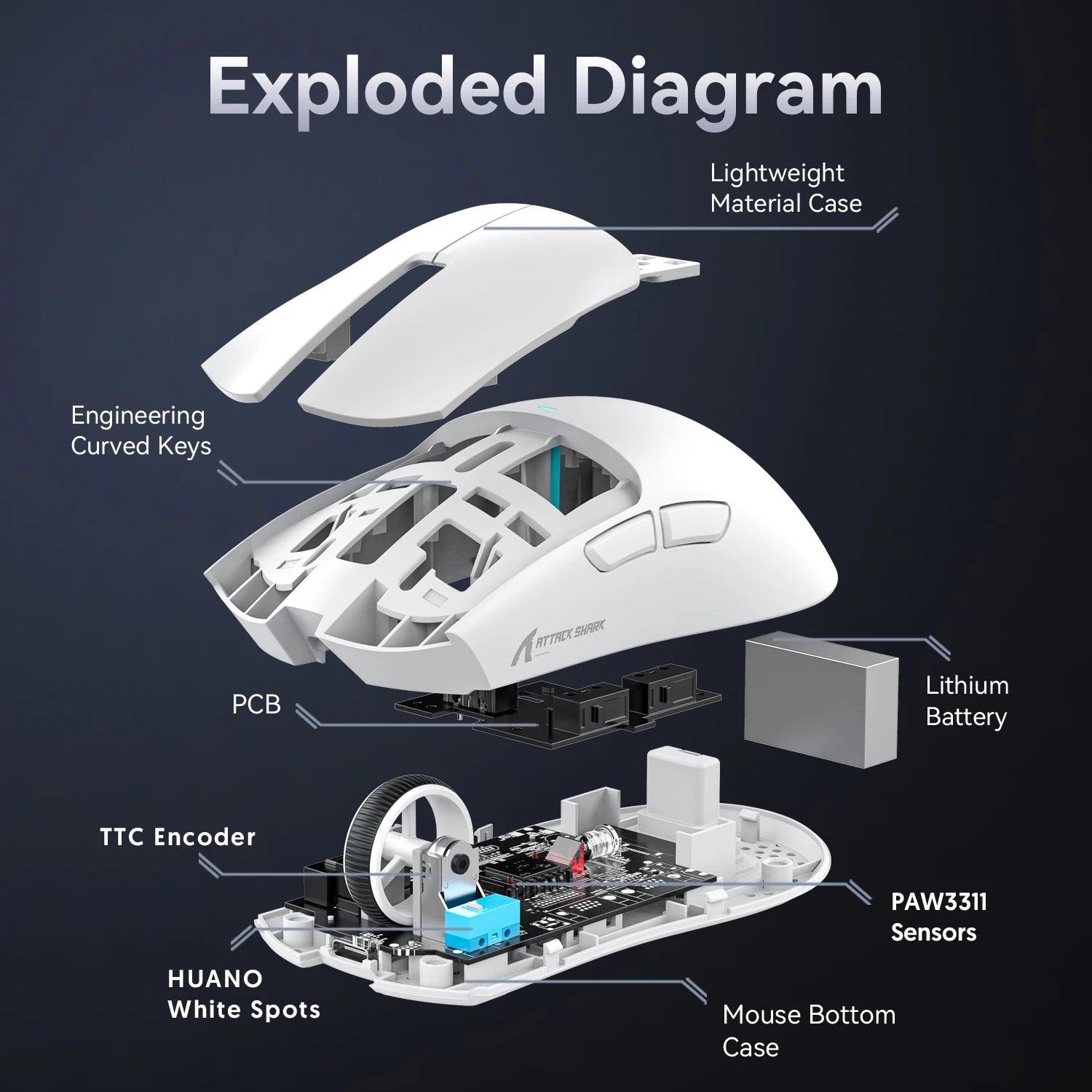 ATTACK SHARK X11 Gaming Mouse Wireless With Macro Magnetic RGB Docking Charger for Non Stop Gaming
