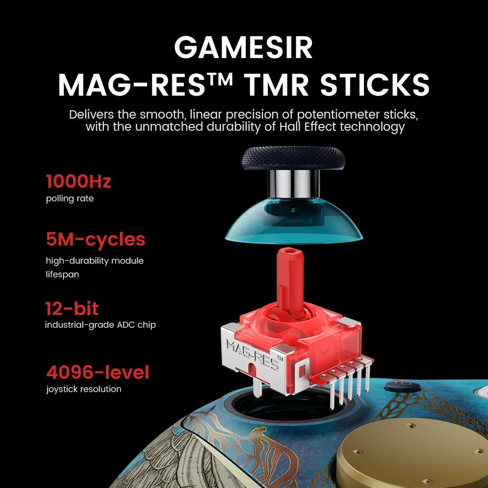GAMESIR G7 Pro Wireless Controller — WUCHANG Edition | TMR Joysticks & Motion Control | Xbox, PS5, PS4, PC