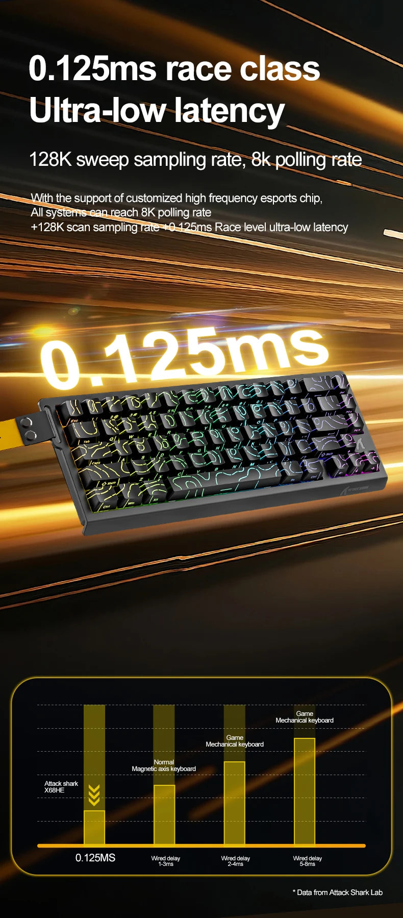 ATTACK SHARK X68HE Magnetic Keyboard Red Wired Mechanical for Gaming 0.01mm Rapid Trigger 8000Hz