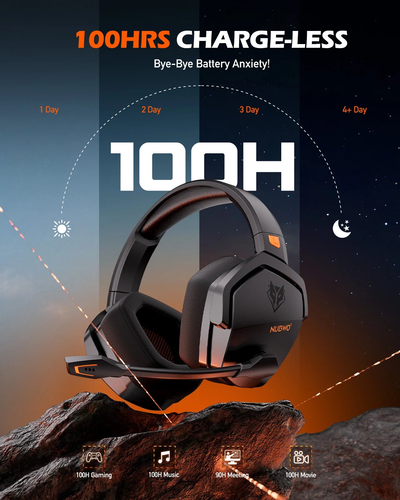 NUBWO G06 Dual Wireless Gaming Headphones 2.4GHz Bluetooth 5.3 with Microphone for PS5, PS4, PC, Mobile