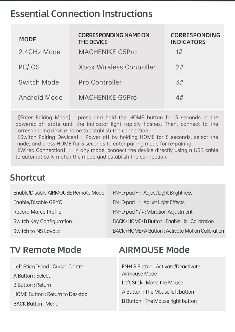 MACHENIKE G5 Pro Elite Wireless Controller — Hall Trigger & Mecha Buttons | PC, PS5, PS4, Xbox