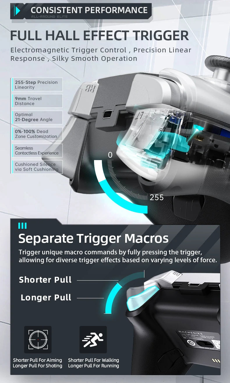 MACHENIKE G5 Pro Elite Wireless Controller — Hall Trigger & Mecha Buttons | PC, PS5, PS4, Xbox