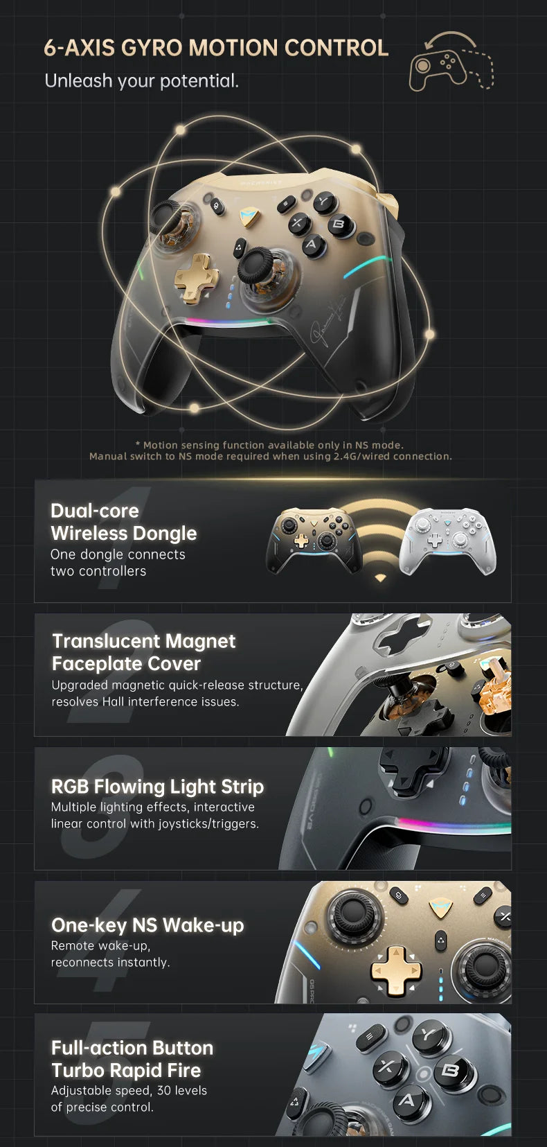 MACHENIKE G5Pro V2 Wireless Controller — 1000Hz, RGB Dock | PC, PS5, PS4, Xbox